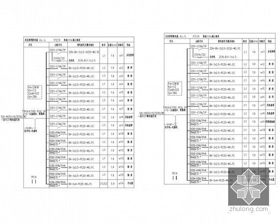 [浙江]行政办公楼智能化工程电气施工图纸（2015年7月完成设计）-配电系统图