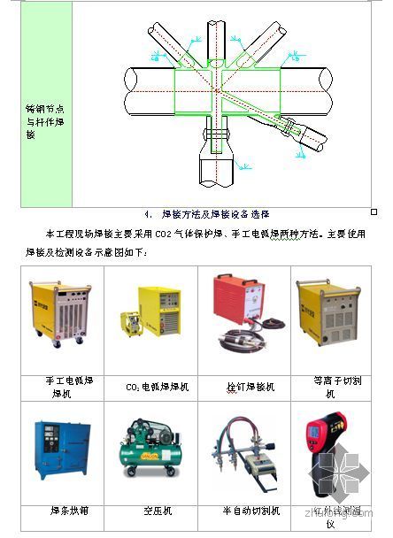 25吨汽车吊性能参数表资料下载-湖北某大型公建钢结构工程施工方案（管桁架 空间网架 高空原位焊接）