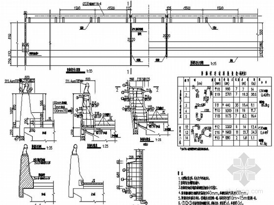 钢筋配筋节点图资料下载-桥梁防撞护栏构造配筋图