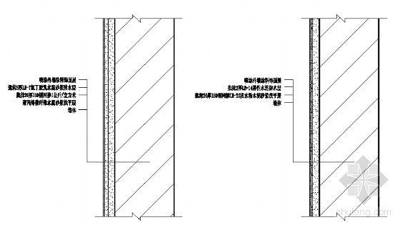 高压喷涂资料下载-外墙喷涂饰面构造层次（I级设防）