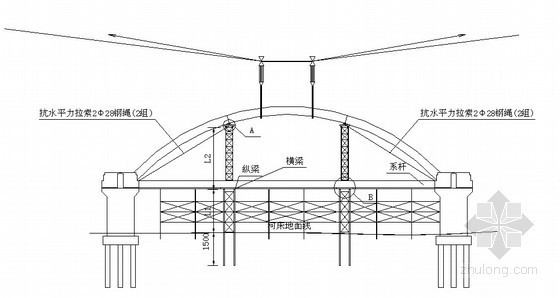 电气抗震支架施工资料下载-桥梁少支架施工支架构造图