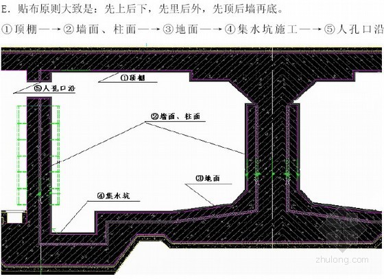 玻璃钢环氧防腐资料下载-消防水池瓷釉玻璃钢防腐工程施工方案