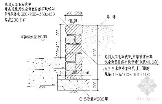 仰斜式挡土墙剖面图资料下载-某挡土墙剖面图