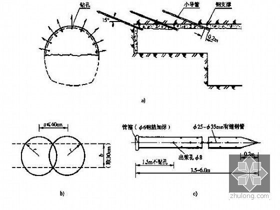 2013版一级建造师市政公用工程管理与实务课件372页（带标识重点及典型例题）-土压式盾构泥土的塑流化控制