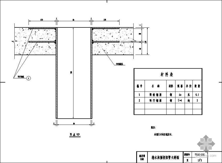 混凝土水沟大样资料下载-排水沟预埋短管大样图