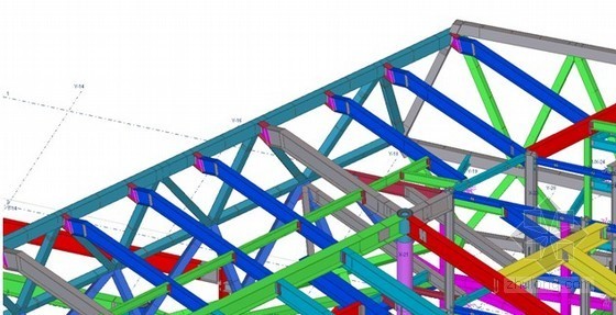钢结构TEKLA建模资料下载-建筑工程无脊多坡异面屋盖钢结构成型施工工法