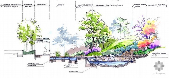 中式古建花园资料下载-扬州中式风格高档住宅社区景观规划设计