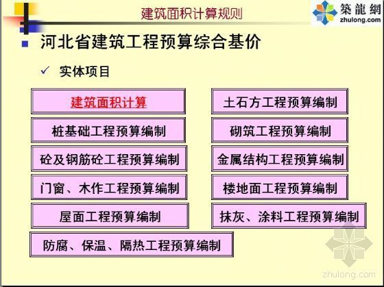 上海市建筑工程预算基价资料下载-河北省建筑工程预算综合基价[2003]