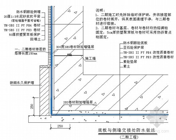 地下室墙体防水资料下载-[北京]办公楼地下室防水施工工艺(节点详图)