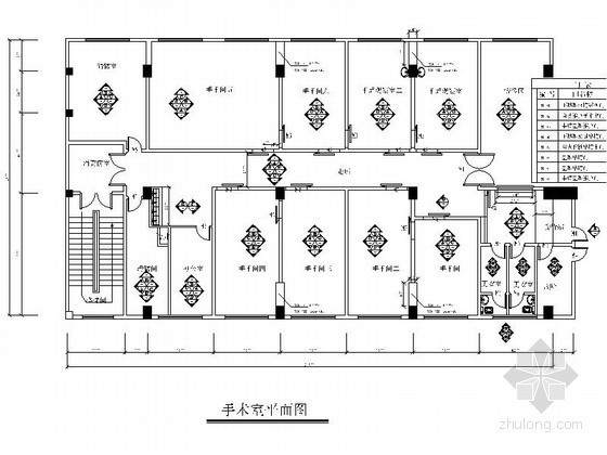 手术室电气图资料下载-某医院门诊外科手术室装修图