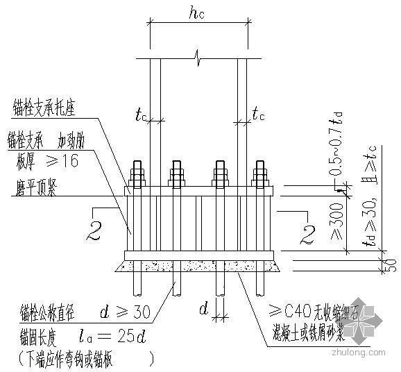 箱形截面柱刚性柱脚构造资料下载-某箱形截面柱刚性柱脚节点构造详图(二)