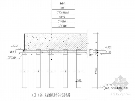 CFG桩资料下载-CFG桩节点构造详图及说明