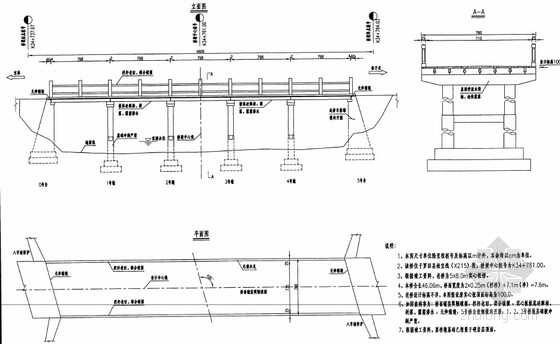 10米跨度简支实心板桥资料下载-[湖北]7.6m宽钢筋混凝土简支实心板桥病害加固设计图18张（坑槽裂缝风化）