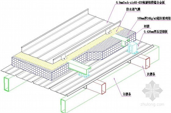 金属屋面系统工程资料下载-金属屋面直立锁边系统节点图
