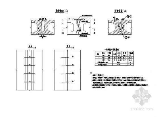 空心板铰缝病害处理资料下载-2×12米预应力混凝土空心板铰缝钢筋构造节点详图设计