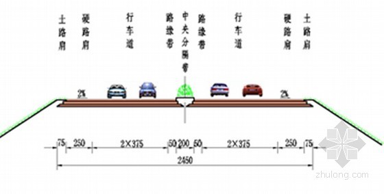 速度系数资料下载-[海南]双向四车道县级干线路网建设公路工程可行性研究报告136页（含节能分析）