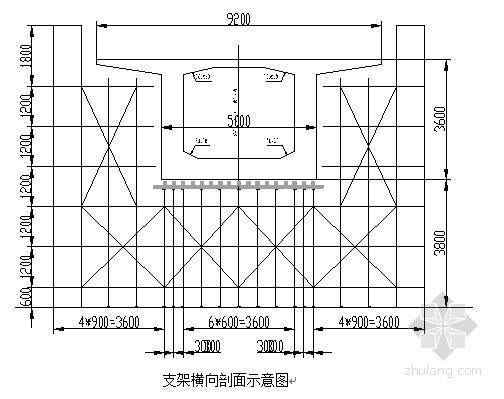 上跨专项施工方案资料下载-南水北调某跨渠公路桥箱梁专项施工方案