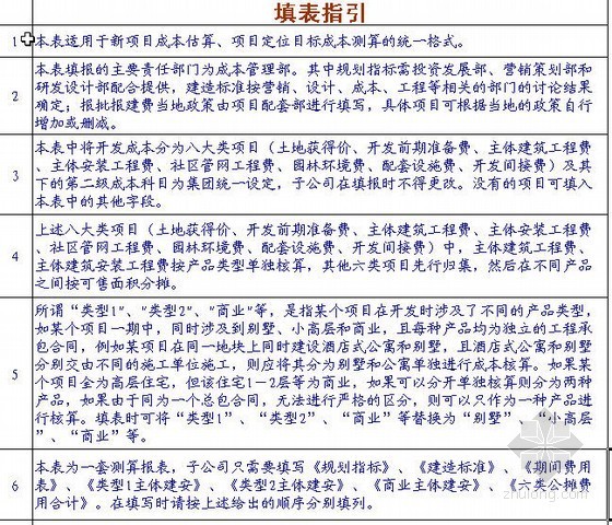 房地产成本测算讲义资料下载-大型知名房地产成本测算表（函数公式）