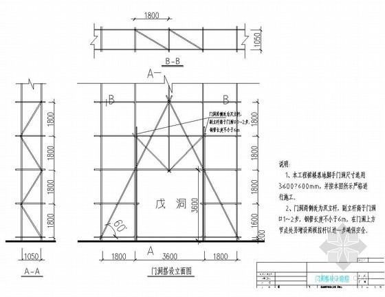 [上海]框架结构住宅脚手架工程施工方案（附CAD图）-门洞 