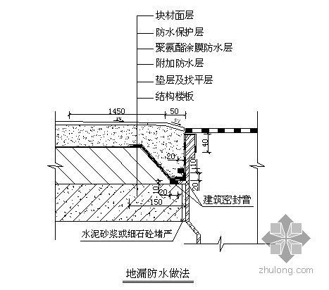 机房土建装修施工方案资料下载-北京某大型击剑馆厕浴间防水施工方案（聚氨酯涂膜防水 鲁班奖）