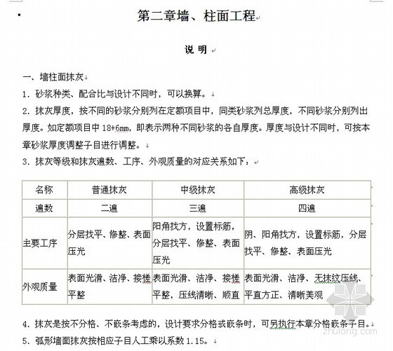 山西省2011定额资料下载-[山西]2011版装饰工程预算定额说明及计算规则