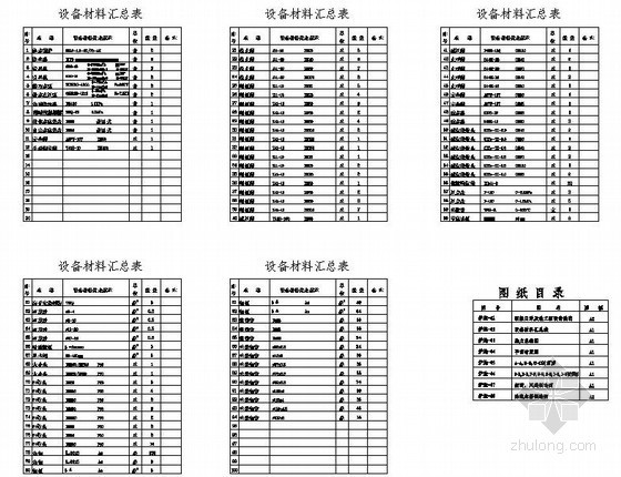 某锅炉房设计图纸- 