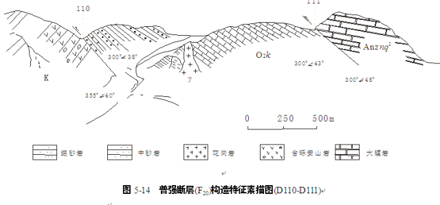 看看人家的地质素描，瞬间泪奔！_14