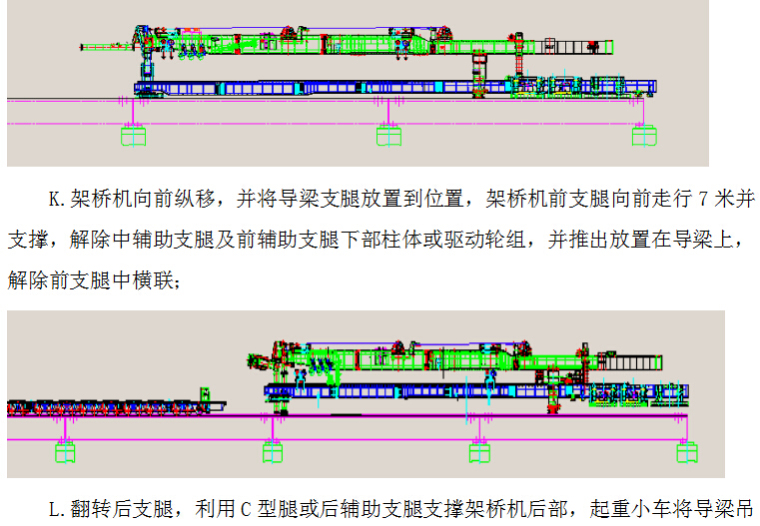 严寒区时速250km动车组铁路工程投标技术标624页（路基轨道，3公里长隧转体桥）-架桥机架设步骤