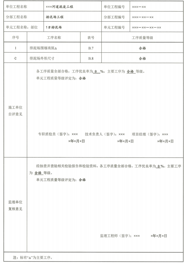 江苏省水利工程施工质量检验与评定规程填写示范电子版-2排泥场堆填单元工程质量评定表