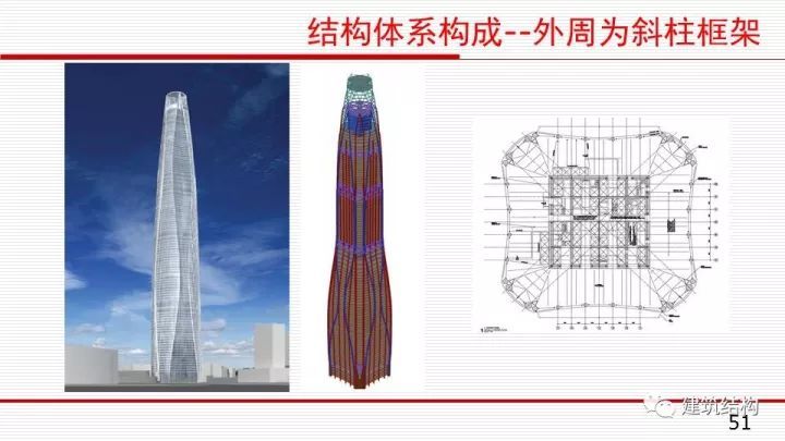 华东院总工周建龙：构建结构高效、建筑优雅的超高层建筑_51