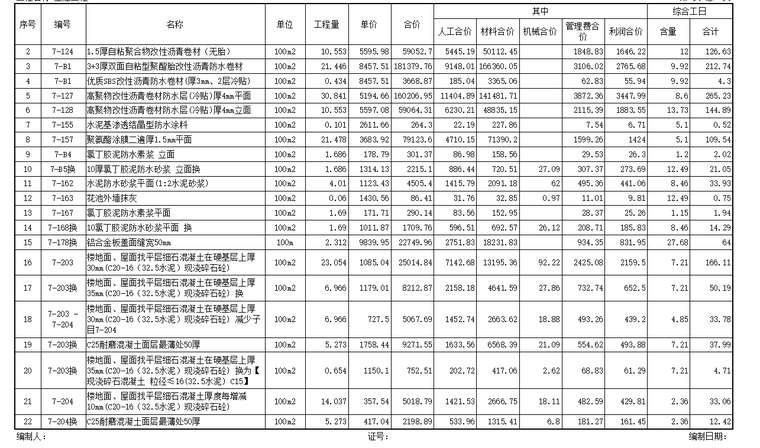 [河南]三层框架结构综合楼施工图预算实例（含图纸）_5