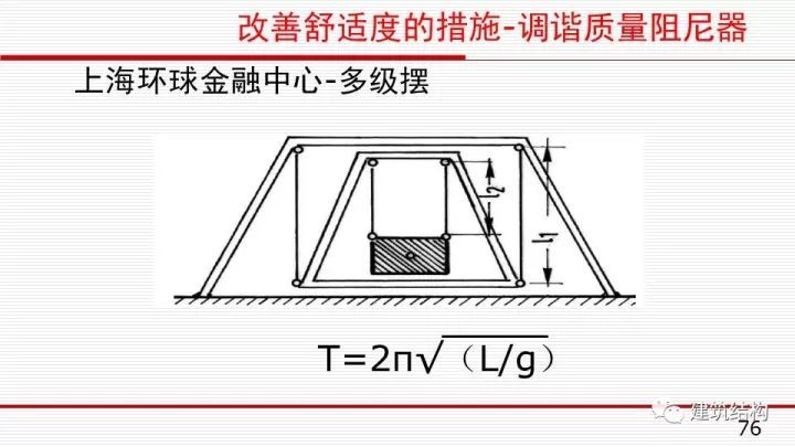 华东院总工周建龙：构建结构高效、建筑优雅的超高层建筑_74