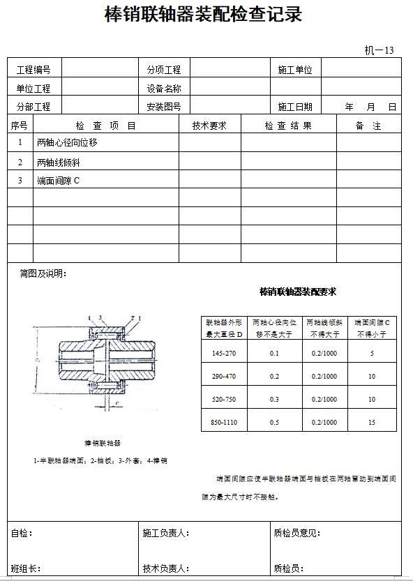 机械安装工程监理质量检查记录表格-棒销联轴器装配检查记录