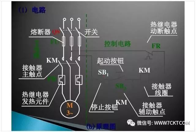 工业电气设计|52张PPT详解电动机常见启动控制回路_7