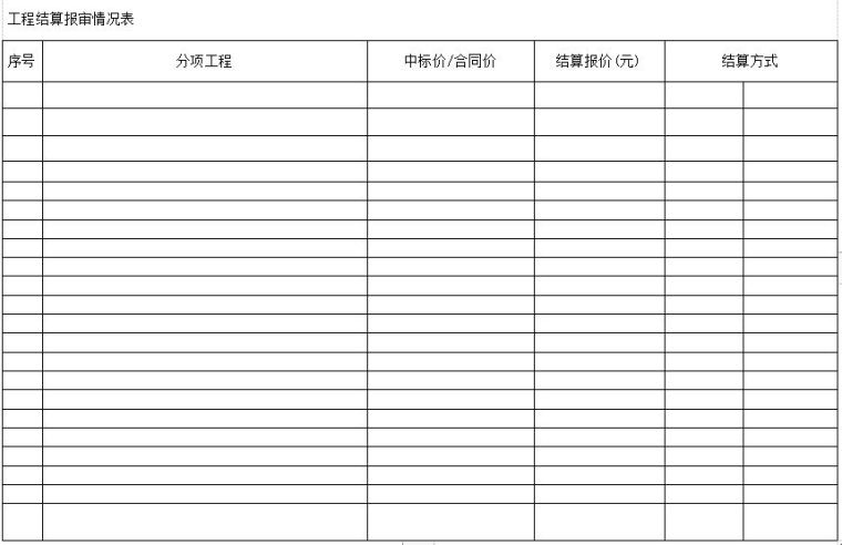 竣工结算审核方案-1