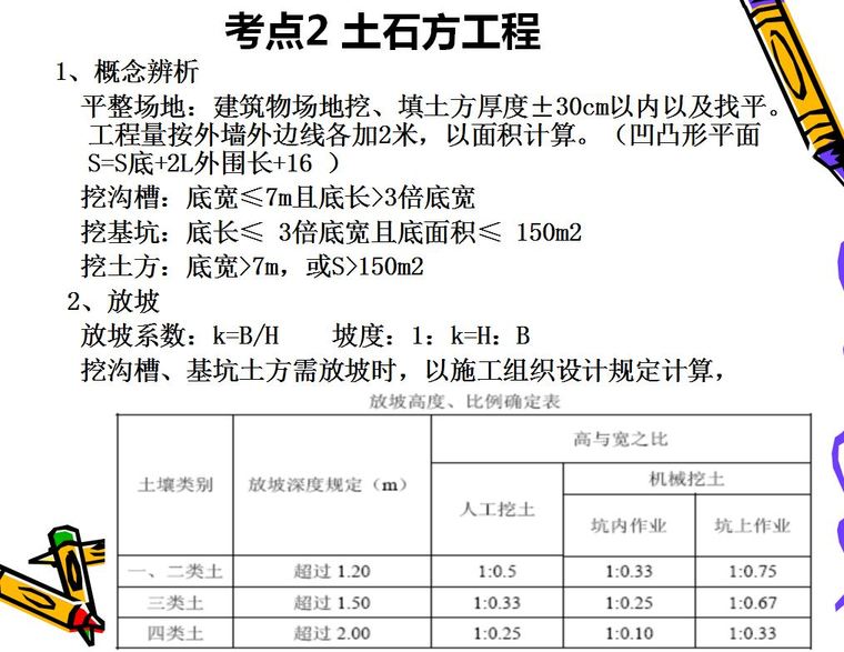 造价初级培训资料-3