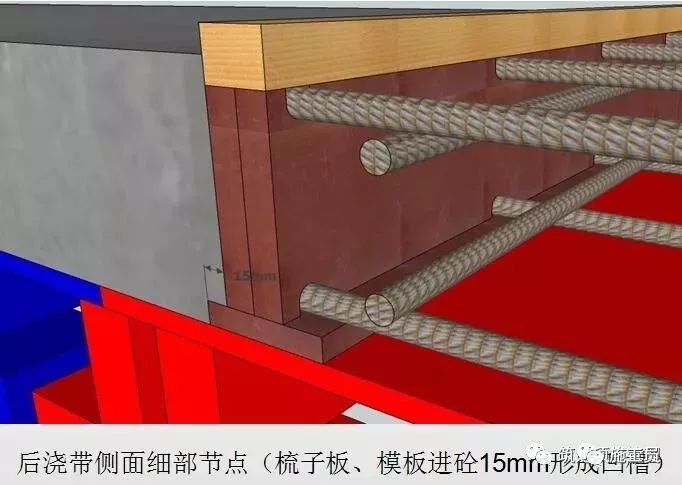 [三维效果图]钢筋、模板、混凝土工程施工过程控制图文解说-钢筋、模板、混凝土工程施工过程控制图文解说，三维效果图！_13