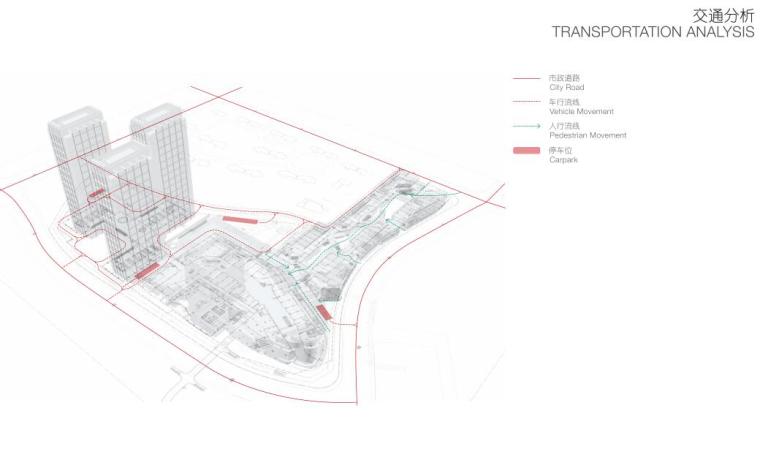 [上海]城开梅陇南方商务区景观方案设计文本（PDF+126页）-交通分析