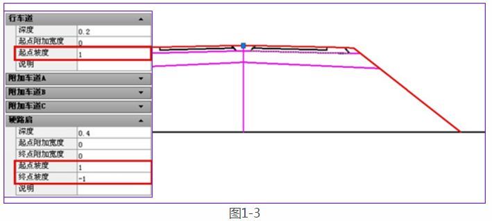 公路横断面设计，用纬地就对了！_13