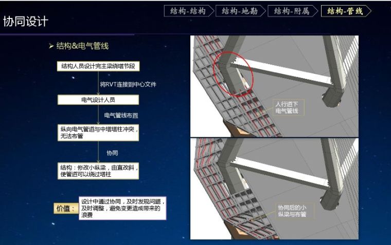 BIM技术在桥梁上的运用_7