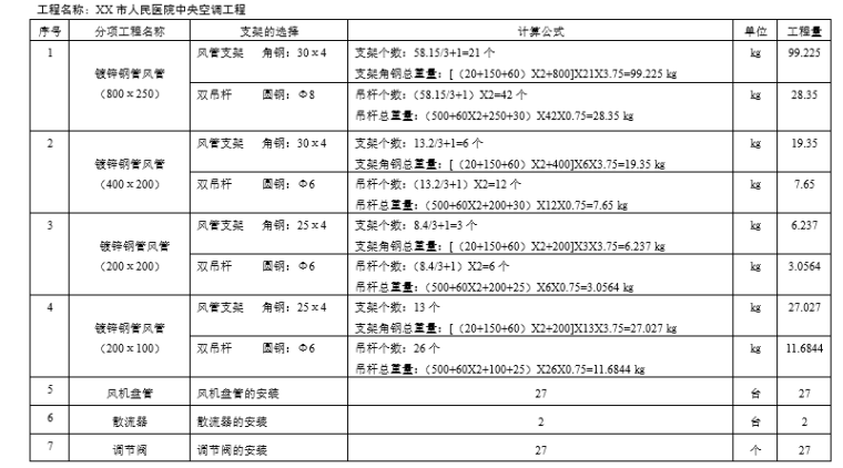 施工工程预算书_4