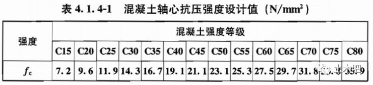 发展前景广阔的木结构建筑_66