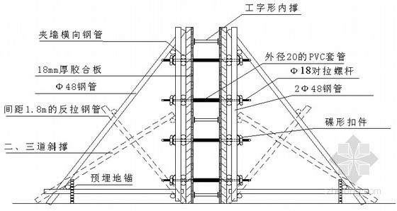 [北京]框剪科研楼模板工程施工方案（附节点图及计算）- 