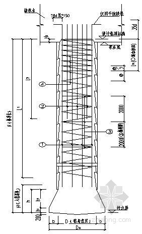 桩孔垂直度检测方法资料下载-[广东]某办公楼工程人工挖孔桩基础施工方案