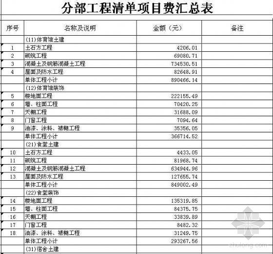 提防扩建工程量清单报价表资料下载-上海某中学改扩建工程量清单报价（2005）