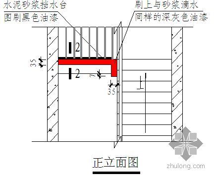 超高内砖墙抹灰施工方案资料下载-某项目抹灰施工方案