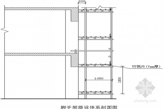 [江苏]高层住宅楼扣件式落地双排脚手架施工方案-脚手架搭设体系剖面图 