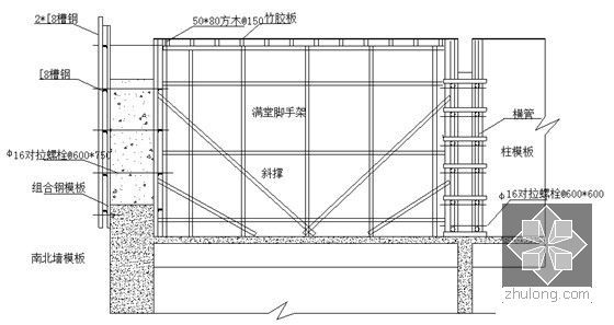 [山东]造船坞工程施工组织设计236页(图文并茂)-电机层、水泵层模板支立施工图