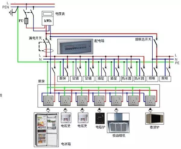 怎样用CAD绘制漂亮电气图的方法_9