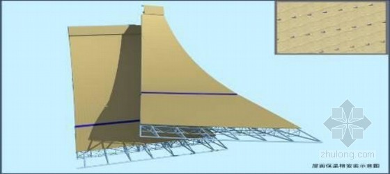 [福建]火车站站房金属屋面板安装施工方案（施工流程图）-铺设保温棉 